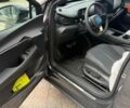 купить новое авто Фольксваген ID. Unyx 2025 года от официального дилера E-MOTION CARS Фольксваген фото