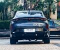 купить новое авто Фольксваген ID. Unyx 2025 года от официального дилера Вадим Фольксваген фото