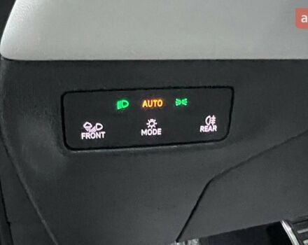 купить новое авто Фольксваген ID. Unyx 2025 года от официального дилера Іван Фольксваген фото