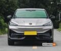 купить новое авто Фольксваген ID. Unyx 2024 года от официального дилера VinAVto Фольксваген фото