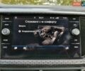 Серый Фольксваген T-Cross, объемом двигателя 1.6 л и пробегом 115 тыс. км за 23999 $, фото 83 на Automoto.ua