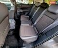 Серый Фольксваген T-Cross, объемом двигателя 1.6 л и пробегом 115 тыс. км за 23999 $, фото 96 на Automoto.ua