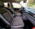 Серый Фольксваген T-Cross, объемом двигателя 1.6 л и пробегом 115 тыс. км за 22999 $, фото 87 на Automoto.ua