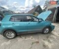 Синий Фольксваген T-Cross, объемом двигателя 1 л и пробегом 19 тыс. км за 14500 $, фото 1 на Automoto.ua