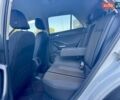 Фольксваген Ти-Рок 2019 в Одессе на Automoto.ua Белый Фольксваген Ти-Рок, объемом двигателя 1.5 л и пробегом 71 тыс. км за 19999 $, фото 34 на Automoto.ua
