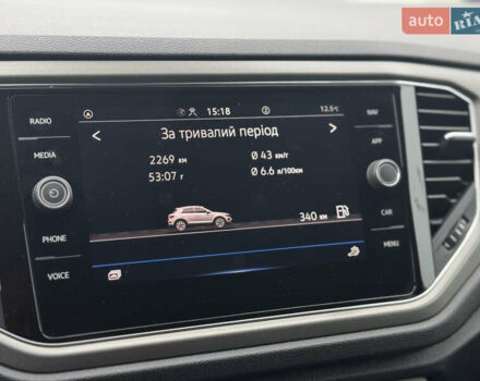 Белый Фольксваген Ти-Рок, объемом двигателя 1.5 л и пробегом 65 тыс. км за 23500 $, фото 6 на Automoto.ua