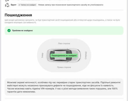 Білий Фольксваген Ті-Рок, об'ємом двигуна 1.5 л та пробігом 55 тис. км за 22799 $, фото 148 на Automoto.ua