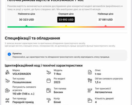 Білий Фольксваген Ті-Рок, об'ємом двигуна 1.5 л та пробігом 55 тис. км за 22799 $, фото 149 на Automoto.ua
