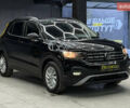 Фольксваген Ти-Рок 2020 в Черновцах на Automoto.ua Черный Фольксваген Ти-Рок, объемом двигателя 1.6 л и пробегом 200 тыс. км за 20700 $, фото 1 на Automoto.ua