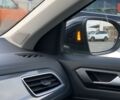 Фольксваген Ти-Рок, объемом двигателя 1.4 л и пробегом 0 тыс. км за 31613 $, фото 13 на Automoto.ua
