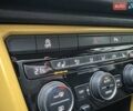 Желтый Фольксваген Ти-Рок, объемом двигателя 1.5 л и пробегом 78 тыс. км за 19713 $, фото 28 на Automoto.ua