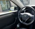 Серый Фольксваген Ти-Рок, объемом двигателя 1.5 л и пробегом 34 тыс. км за 26399 $, фото 11 на Automoto.ua