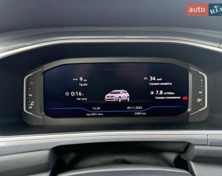 Серый Фольксваген Ти-Рок, объемом двигателя 1.5 л и пробегом 24 тыс. км за 29500 $, фото 16 на Automoto.ua