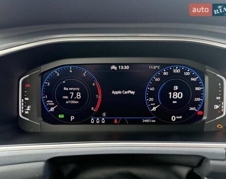 Серый Фольксваген Ти-Рок, объемом двигателя 1.5 л и пробегом 24 тыс. км за 29500 $, фото 18 на Automoto.ua