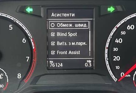 Синий Фольксваген Ти-Рок, объемом двигателя 1.5 л и пробегом 76 тыс. км за 23950 $, фото 20 на Automoto.ua