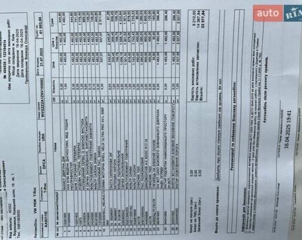 Синій Фольксваген Ті-Рок, об'ємом двигуна 1.5 л та пробігом 63 тис. км за 26218 $, фото 38 на Automoto.ua