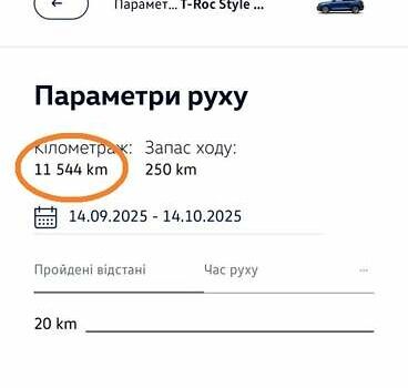 Синий Фольксваген Ти-Рок, объемом двигателя 1.5 л и пробегом 11 тыс. км за 26500 $, фото 33 на Automoto.ua