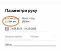 Синий Фольксваген Ти-Рок, объемом двигателя 1.5 л и пробегом 11 тыс. км за 26500 $, фото 33 на Automoto.ua