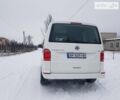 Білий Фольксваген T6 (Transporter) груз, об'ємом двигуна 2 л та пробігом 214 тис. км за 19800 $, фото 17 на Automoto.ua