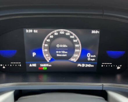 Синій Фольксваген Таос, об'ємом двигуна 1.5 л та пробігом 56 тис. км за 19990 $, фото 21 на Automoto.ua