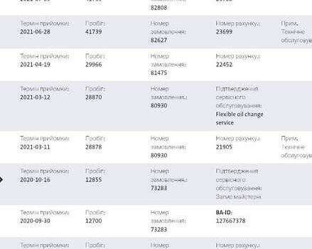 Белый Фольксваген Transporter, объемом двигателя 1.97 л и пробегом 195 тыс. км за 26300 $, фото 49 на Automoto.ua