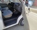 Белый Фольксваген Transporter, объемом двигателя 1.9 л и пробегом 528 тыс. км за 3700 $, фото 1 на Automoto.ua