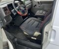 Фольксваген Transporter 2001 в Киеве на Automoto.ua Белый Фольксваген Transporter, объемом двигателя 2.5 л и пробегом 350 тыс. км за 4900 $, фото 10 на Automoto.ua