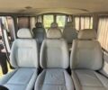 Білий Фольксваген Transporter, об'ємом двигуна 1.9 л та пробігом 343 тис. км за 6500 $, фото 13 на Automoto.ua