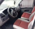 Білий Фольксваген Transporter, об'ємом двигуна 2 л та пробігом 330 тис. км за 6500 $, фото 7 на Automoto.ua