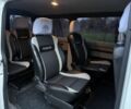 Белый Фольксваген Transporter, объемом двигателя 1.9 л и пробегом 490 тыс. км за 7900 $, фото 16 на Automoto.ua