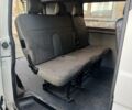Фольксваген Transporter 2007 в Ровно на Automoto.ua Белый Фольксваген Transporter, объемом двигателя 2.5 л и пробегом 290 тыс. км за 5450 $, фото 6 на Automoto.ua