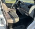 Белый Фольксваген Transporter, объемом двигателя 1.9 л и пробегом 350 тыс. км за 9200 $, фото 17 на Automoto.ua