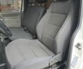 Білий Фольксваген Transporter, об'ємом двигуна 1.9 л та пробігом 389 тис. км за 6000 $, фото 3 на Automoto.ua