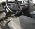 Білий Фольксваген Transporter, об'ємом двигуна 1.9 л та пробігом 700 тис. км за 4700 $, фото 1 на Automoto.ua