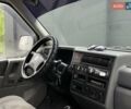 Белый Фольксваген Transporter, объемом двигателя 2.4 л и пробегом 499 тыс. км за 4200 $, фото 10 на Automoto.ua