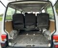 Белый Фольксваген Transporter, объемом двигателя 2.5 л и пробегом 340 тыс. км за 3150 $, фото 13 на Automoto.ua