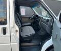 Белый Фольксваген Transporter, объемом двигателя 1.9 л и пробегом 408 тыс. км за 7200 $, фото 13 на Automoto.ua