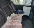 Фольксваген Transporter 1999 в Борисполе на Automoto.ua Белый Фольксваген Transporter, объемом двигателя 1.9 л и пробегом 493 тыс. км за 4000 $, фото 6 на Automoto.ua