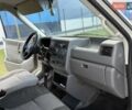 Белый Фольксваген Transporter, объемом двигателя 2.46 л и пробегом 592 тыс. км за 5450 $, фото 40 на Automoto.ua