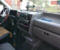 Білий Фольксваген Transporter, об'ємом двигуна 2.5 л та пробігом 480 тис. км за 7400 $, фото 8 на Automoto.ua