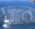 Белый Фольксваген Transporter, объемом двигателя 1.9 л и пробегом 530 тыс. км за 5300 $, фото 1 на Automoto.ua