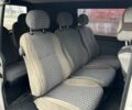 Білий Фольксваген Transporter, об'ємом двигуна 2.5 л та пробігом 390 тис. км за 4450 $, фото 8 на Automoto.ua