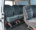Белый Фольксваген Transporter, объемом двигателя 1.9 л и пробегом 217 тыс. км за 5600 $, фото 16 на Automoto.ua