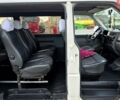 Білий Фольксваген Transporter, об'ємом двигуна 1.9 л та пробігом 500 тис. км за 4650 $, фото 23 на Automoto.ua