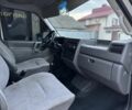 Білий Фольксваген Transporter, об'ємом двигуна 2.5 л та пробігом 469 тис. км за 5701 $, фото 18 на Automoto.ua