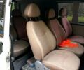 Белый Фольксваген Transporter, объемом двигателя 2.5 л и пробегом 340 тыс. км за 6900 $, фото 1 на Automoto.ua