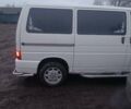 Білий Фольксваген Transporter, об'ємом двигуна 1.9 л та пробігом 360 тис. км за 5800 $, фото 16 на Automoto.ua