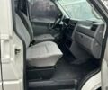 Білий Фольксваген Transporter, об'ємом двигуна 1.9 л та пробігом 295 тис. км за 5800 $, фото 7 на Automoto.ua