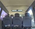 Белый Фольксваген Transporter, объемом двигателя 2.46 л и пробегом 373 тыс. км за 6300 $, фото 9 на Automoto.ua