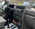 Білий Фольксваген Transporter, об'ємом двигуна 2.5 л та пробігом 423 тис. км за 7799 $, фото 14 на Automoto.ua